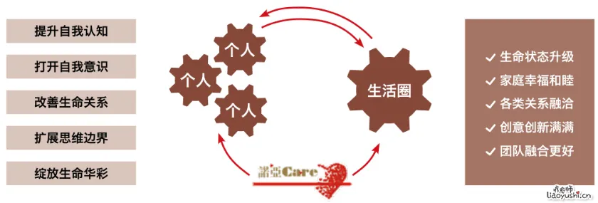 当你看清世界时,世界也会重新拥抱你