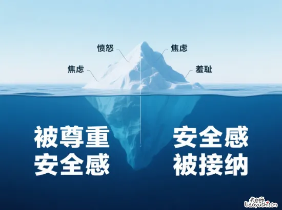 情绪背后的真心话：7种感受揭露你缺失的心理营养