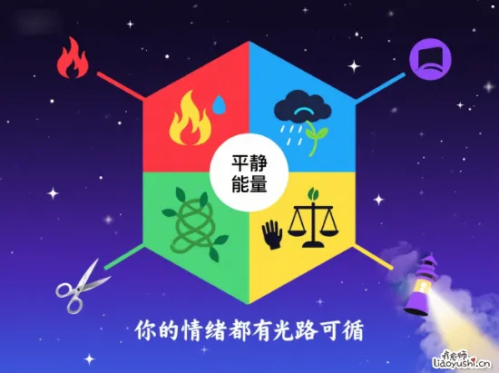 解锁情绪密码：5种常见情绪的识别与应对实战指南